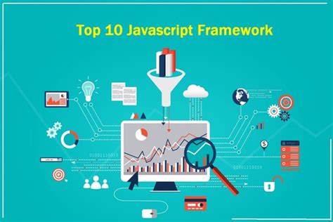 List Of 10 Best Javascript Frameworks You Should To Know Hire A Coder