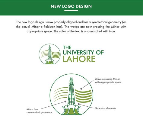 The University of Lahore (UoL) Logo Redesign :: Behance