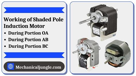 Shaded Pole Induction Motors Working Principle Construction And