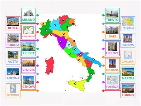 Capoluoghi regioni d'Italia - Labelled diagram