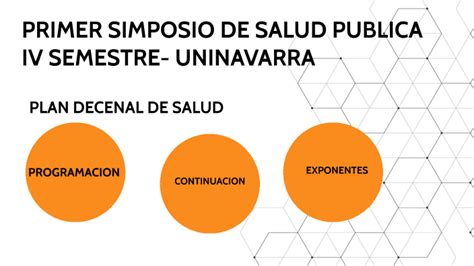 PRIMER SIMPOSIO DE SALUD PUBLICA IV SEMESTRE UNINAVARRA By OLGER