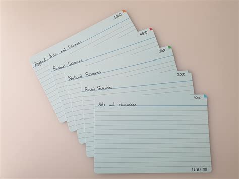 My ANTINET Zettelkasten Setup! : r/antinet