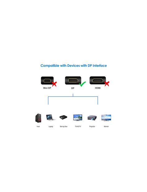 Câble Rankie DisplayPort vers DisplayPort 4K Noir 1 8m