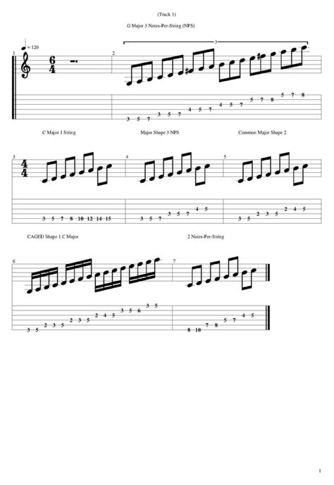 5 Popular Major Scale Shapes On Guitar With Video Guitarfluence