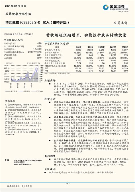 华熙生物（688363）：营收端超预期增长，功能性护肤品持续放量 洞见研报 行业报告