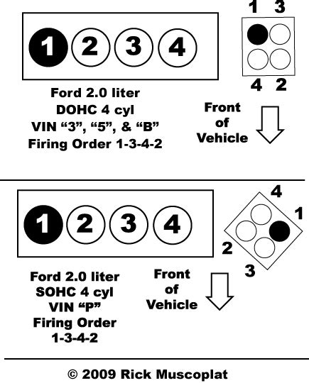 Ford Firing Order Ricks Free Auto Repair Advice Ricks Free Auto