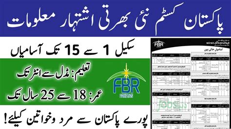 FBR Jobs 2024 New Jobs 2024 In Pakistan Today Jobs In Pakistan 2024