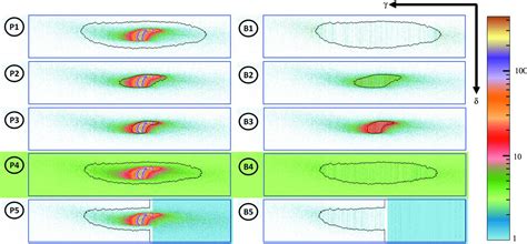 Iucr Integration Techniques For Surface X Ray Diffraction Data