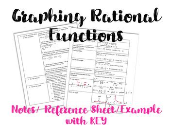 Graphing Rational Functions Reference Sheet Notes Example With Key