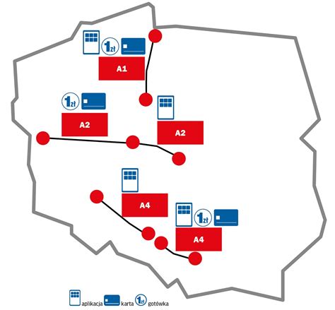 Jak Płacić Za Autostrady W Polsce I Za Granicą Magazyn Auto