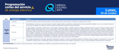 Corte De Luz 31 De Octubre En Ecuador Horarios De Apagón Hoy En Quito Guayaquil Y Cuenca