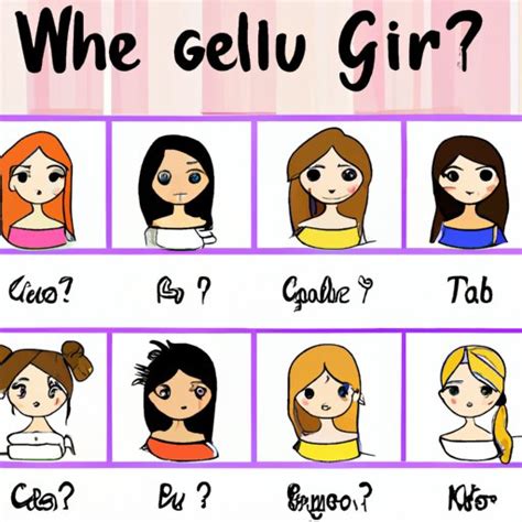 type  girl    comprehensive guide    quiz