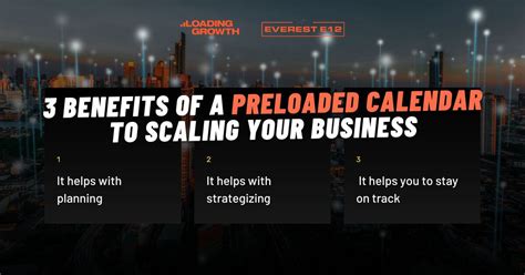 Top Benefits Of A Preloaded Calendar To Scaling Your Business