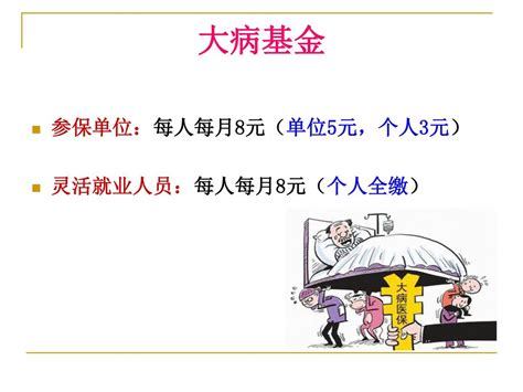 人社大讲堂 城镇医疗保险 人社大讲堂 城镇医疗保险 Ppt Download