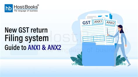 New Gst Return Filing System Guide To Anx Anx Hostbooks