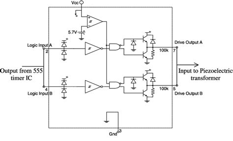 Configuration Of High Speed Dual Mosfet Drivers Download Scientific