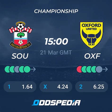 Estatísticas De Oxford United X Southampton Fc - Southampton vs Oxford United Betting Odds