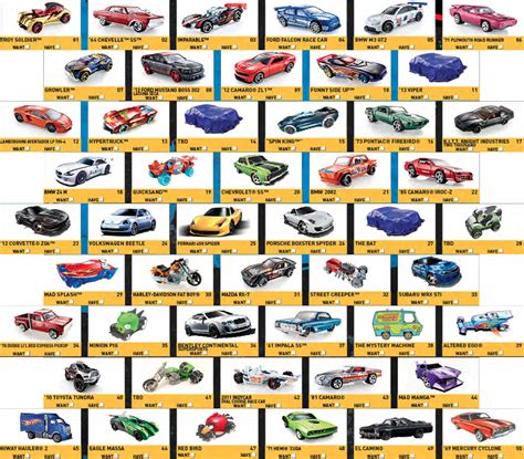 T Hunted A linha básica da Hot Wheels em