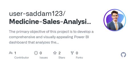 Github User Saddam Medicine Sales Analysis Dashboard Sty The