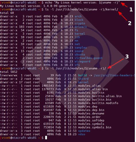 Linux How To Load A Kernel Module Automatically At Boot Time NixCraft