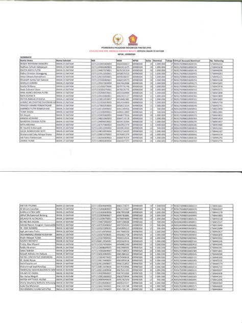 Sma | PDF