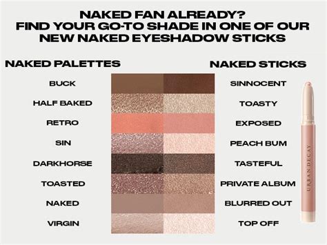 Urban Decay Cosmetics Tasteful Naked Eyeshadow Stick Ulta Beauty