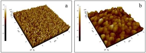 Images Afm 5x5 µm 2 De A Crn Et B Craln Obtenus Sur Des Substrats Download Scientific