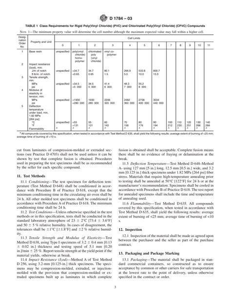 Astm D1784 03 Standard Specification For Rigid Poly Vinyl Chloride