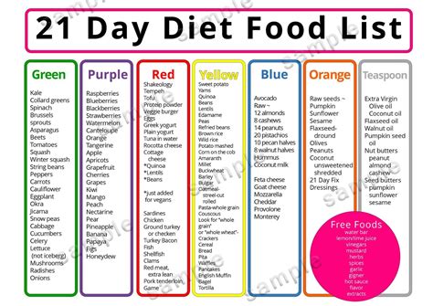 21 Day Diet Calories Tracker Bundle 6 Page 1500 1799 And 1200 1499 Calorie Container Tracking