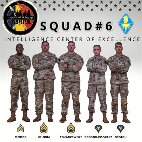 U S Army TRADOC On Twitter Squad 6 Intelligence Center Of