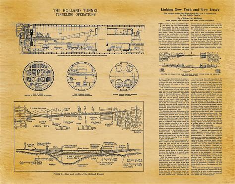 Holland Tunnel Blueprint - Holland Tunnel Poster - Canal Street Tunnel ...