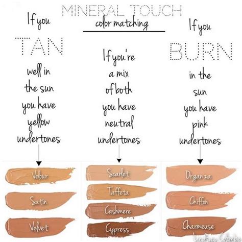 Younique Foundation Color Chart ~ Find Your Shade Here