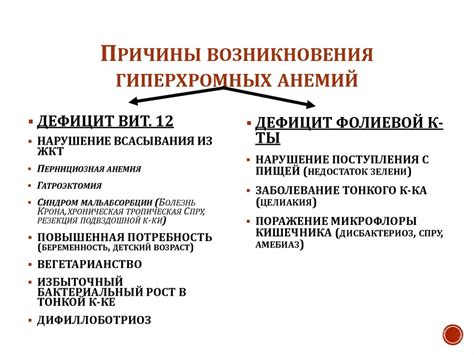 Средства, влияющие на кроветворение - презентация онлайн