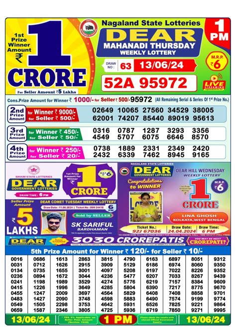 Dear Lottery 1PM Daily Result 13June 2024 All State Lottery Result