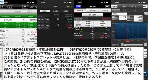 高田資産コンサル On Twitter 高田社長の本日の一言 『陰線のトンカチで2番天井を形成するケースは多く昨日の日経平均は典型的な2番