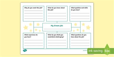 Dream Job Interview Writing Frame Hecho Por Educadores