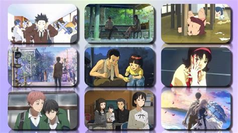 Discover 161 Highest Grossing Anime Films Latest Dedaotaonec