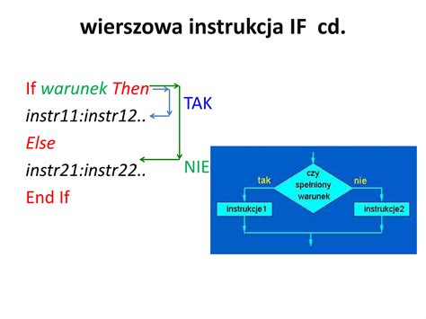 Instrukcje Warunkowe Ifst PPT