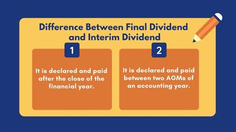 Difference Between Final Dividend And Interim Dividend Points