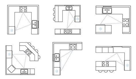 Kitchen Design Drawing At Explore Collection Of