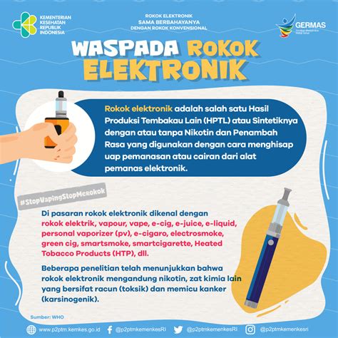 Apa Itu Rokok Elektronik Yuk Simak Penyakit Tidak Menular Indonesia