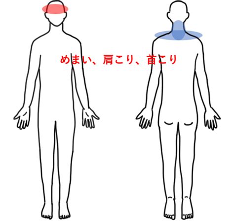 めまいでお悩みなら大野城自律神経の整体サロン結び