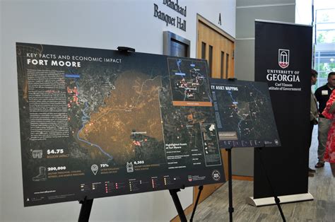 Uga Partnership With Dod Gets 5 Million Boost