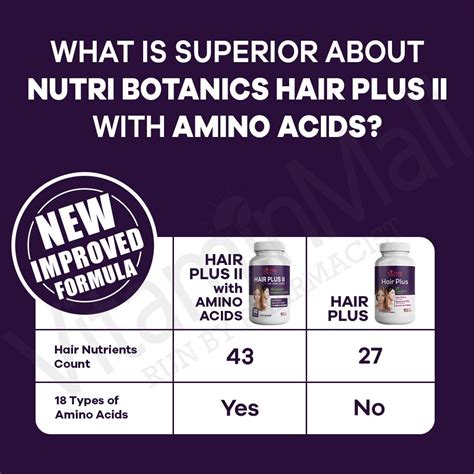 Hair Plus Ii With Amino Acids Hair Growth Supplement Stop Hair Loss