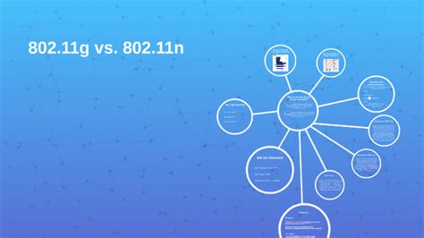 802.11g vs. 802.11n by Dan Gamari on Prezi