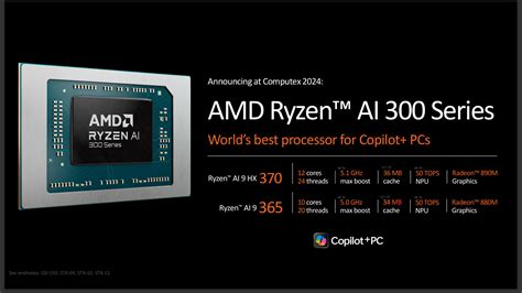 Amd Ryzen Ai Npu Tops Amd Ryzen Npu Tops