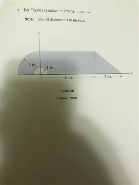 Solved For Figure D Below Determine Lx And Ly Note Chegg