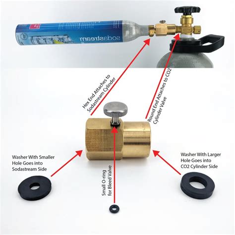 SodaStream Cylinder Filling Adapter with Bleed Valve - CO2 Equipment ...