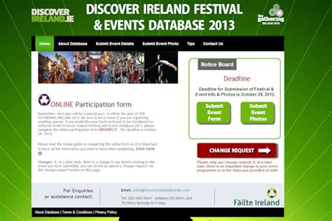 Ireland Events Database 2013