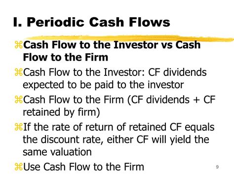 Ppt Valuation Cash Flow Based Approaches Powerpoint Presentation Free Download Id5572374